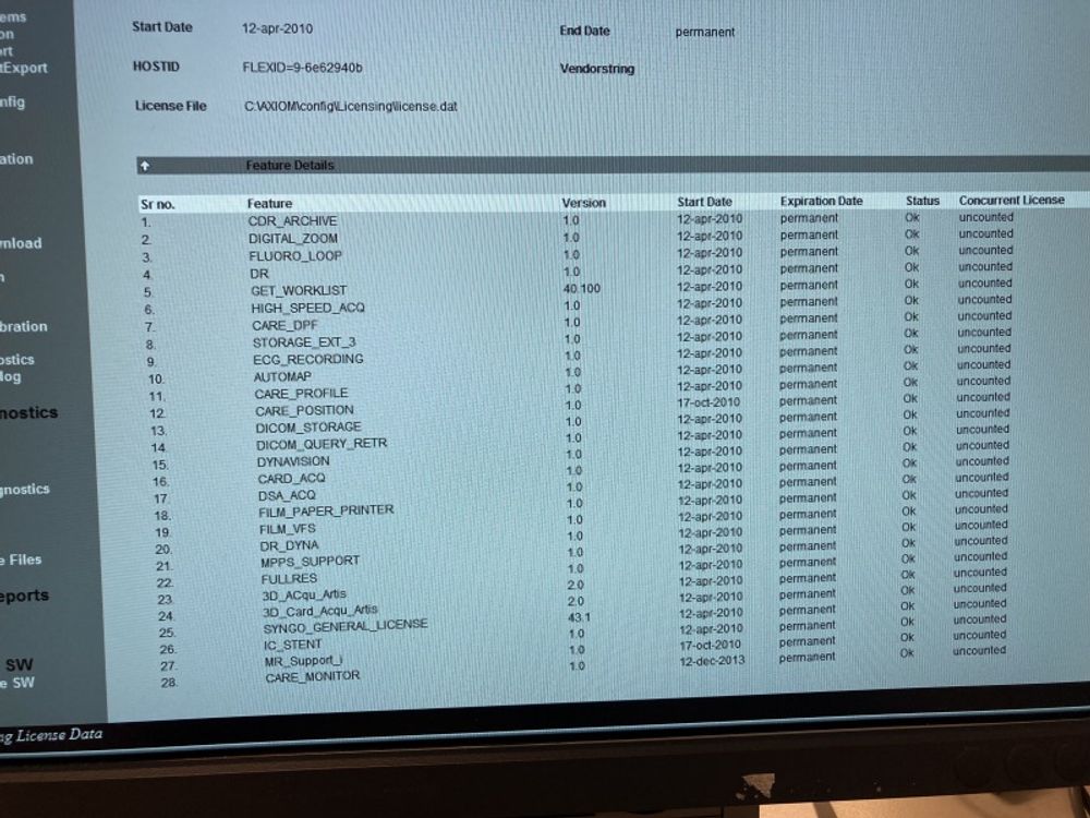 Licensing License Data Feature Details